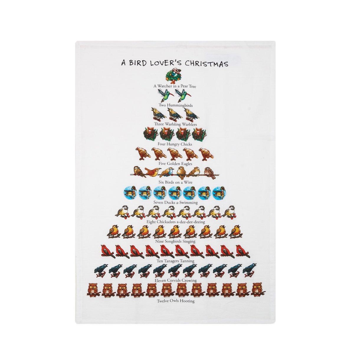 18 x 26 in. A Bird Lovers Christmas Kitchen Towel