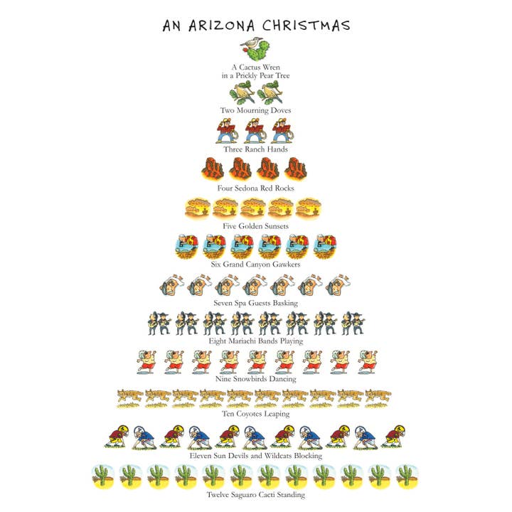 Picture of Peking Handicraft 04DP95WC 18 x 26 in. An Arizona Christmas Kitchen Towel, Multi Color 