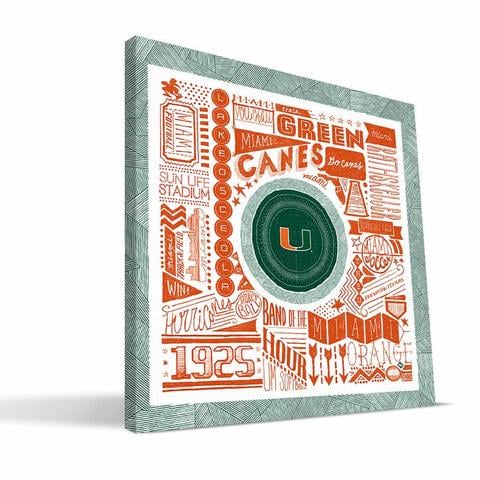 Miami Pictograph Canvas - 24 x 24 in.