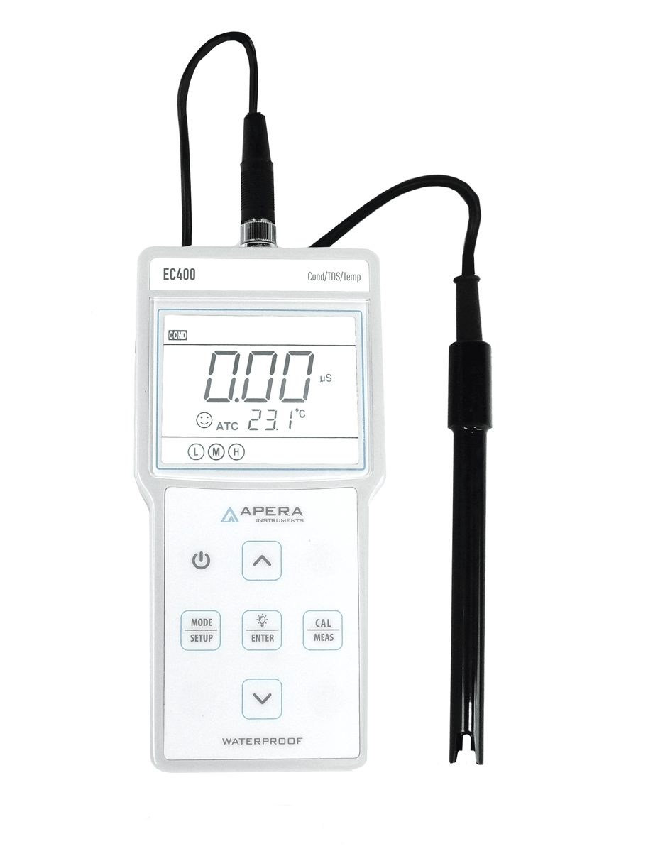 Cooper-Atkins TRH122M-0-8 Mini Wall Thermometer - Digital Temperature & Humidity, Dual Display