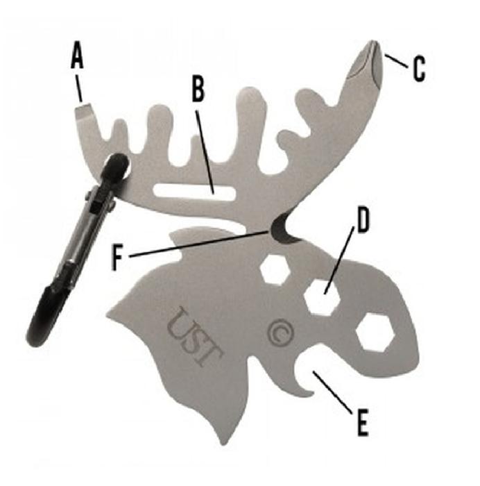 Picture of BTI Tools UST-1156818 Long Moose Multi-Tool