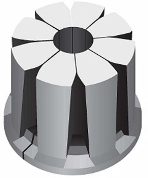 78944 Crimper Die Set