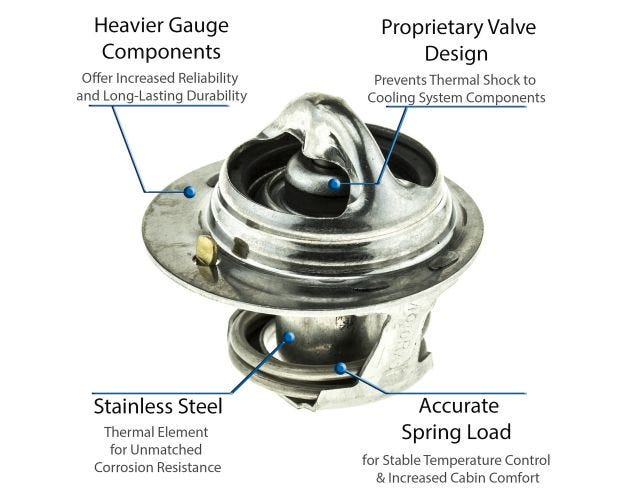 5240-192 Engine Coolant Thermostat for 1983-1984 Chrysler E Class