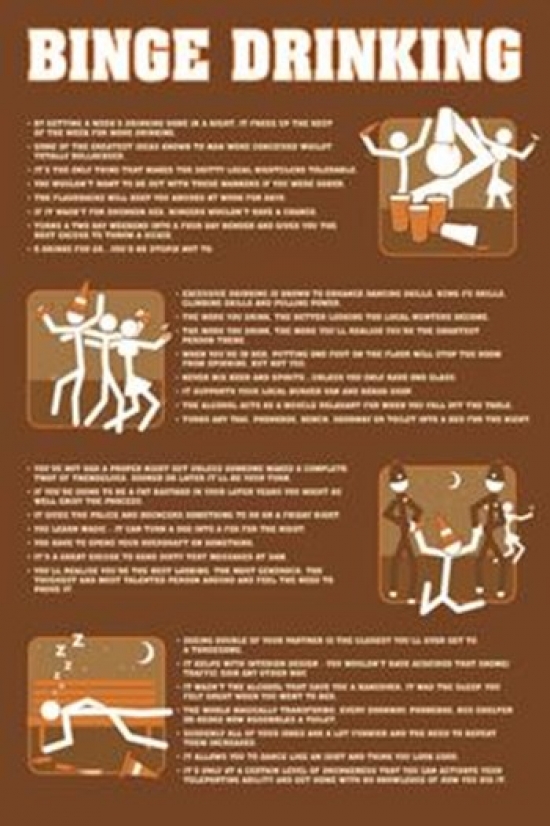Binge Drinking Poster Print