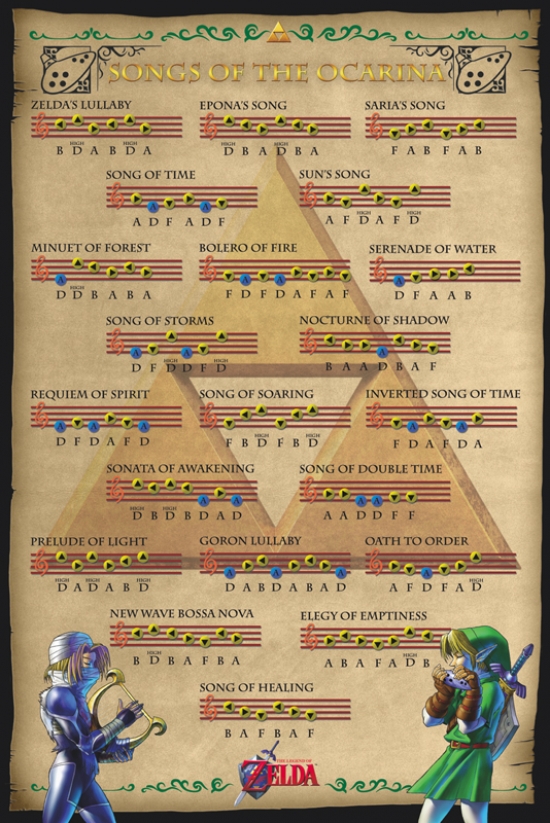 POSTERAZZI