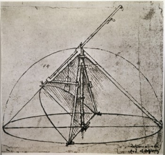 SAL2778411766 Measuring Instruments Leonardo Da Vinci 1452-1519 Florentine Poster Print - 18 x 24 in.