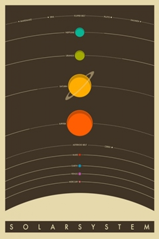 The Solar System Poster Print - 24 x 36 in.