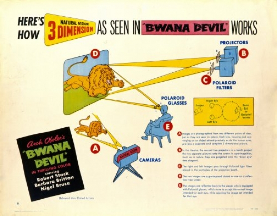 MOVGF6325 Bwana Devil Movie Poster - 27 x 40 in.