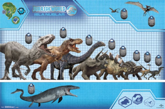 Jurassic World - Chart Poster Print - 22 x 34 in.