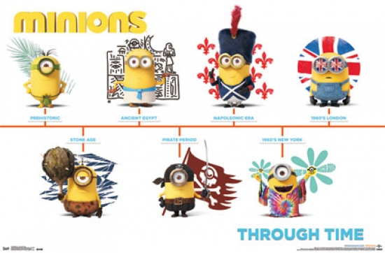TIARP13779 Minions - Through Time Poster Print - 22 x 34 in.