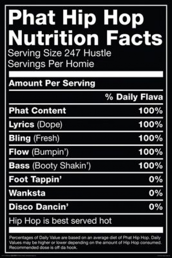 NMR241171 Hip Hop - Nutrition Label Poster Print - 24 x 36 in.
