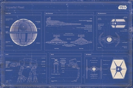 Star Wars - Imperial Fleet Blueprint Poster Print By, 24 x 36