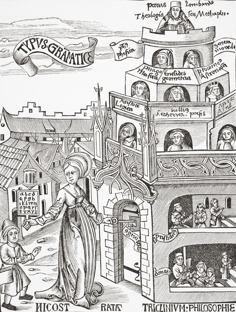 Allegorical Composition Representing the Different Degrees of University Teaching Facsimile of A Wood Engraving of the 1 Poster Print, 12 x 16