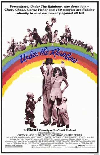 MOV248570 Under the Rainbow Movie Poster - 11 x 17 in.