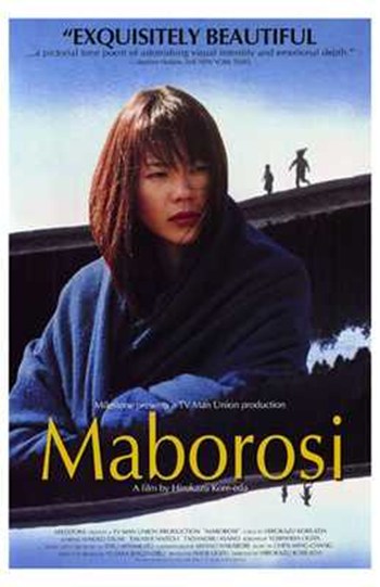 Maborosi Movie Poster - 11 x 17 in.