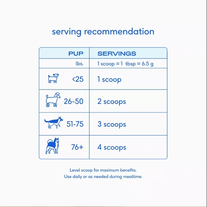 Picture of Native Pet np10026 Native Pet The Daily Dog Supplement Super Multi Vitamin Topper 11 in 1 Benefits