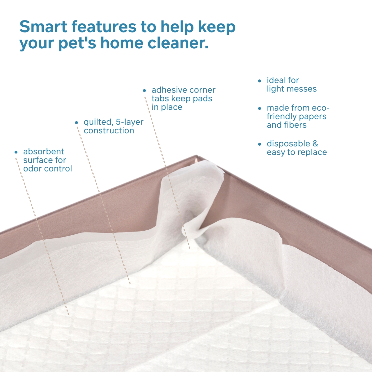 Picture of Prevue Pet Products 18100 Quilted Cage Liners