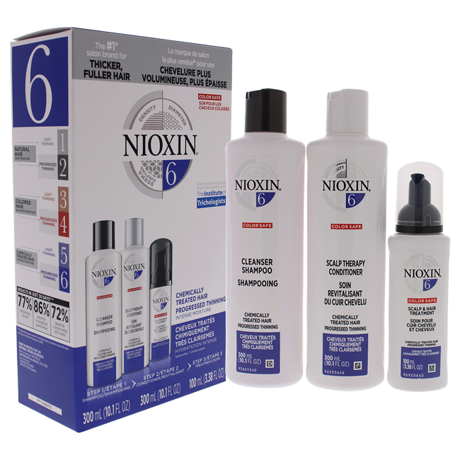 Nioxin I0090166