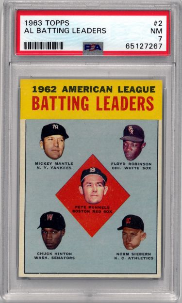 CTBL-034438 1963 Topps Card AL Batting Leaders No. 2 Mickey Mantle PSA Graded 7 NM with Runnels, Robinson, Hinton & Siebern Baseball Card -  RDB Holdings & Consulting, CTBL_034438