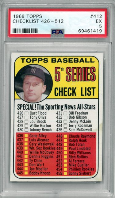 CTBL-035671 No.412-PSA 1969 Topps Checklist 426-512 with Mickey Mantle Graded 5 EX Baseball Card -  RDB Holdings & Consulting, CTBL_035671