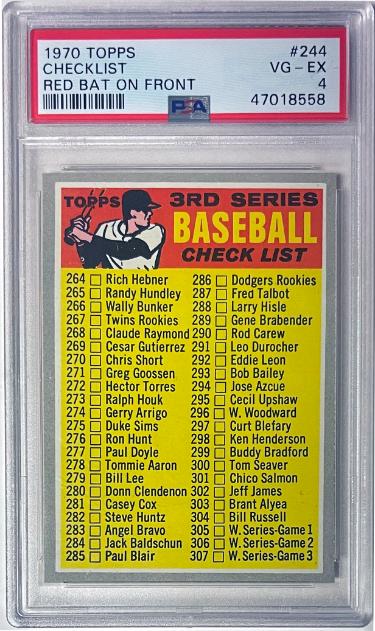 CTBL-041171 No.244 1970 Topps Checklist Red Bat on Front MLB Card - PSA Graded 4 VG-EX