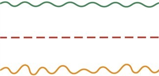 962 Decorative Blades - Wavy