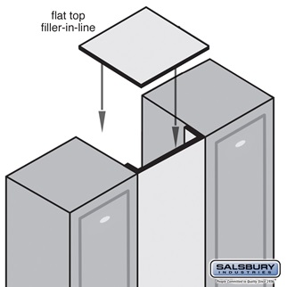 Picture of Salsbury 11148DRK 15 x 18 in. Flat Top Filler In-Line Wide for Solid Executive Wood Locker