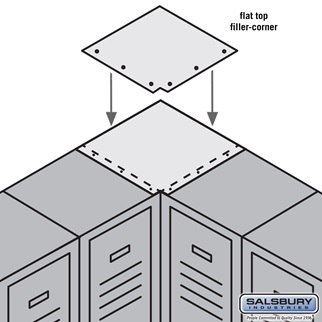 77831BL 21 in. Flat Top Filler Corner for Metal Locker, Blue