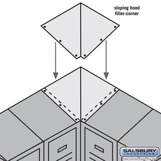 12 in. Sloping Hood Filler Corner for Metal Locker, Tan