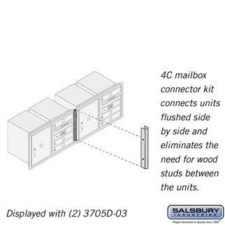 3705CK Recessed Mounted 4C Horizontal Mailbox Connector Kit for 5 Door High Units