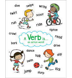 Picture of Scholastic 823378 Anchor Chart Verb