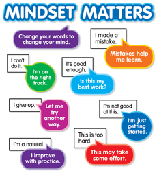 Picture of Scholastic 823625 Growth Mindset - Bulletin Board
