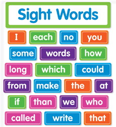 Picture of Scholastic 823628 Sight Words - Bulletin Board