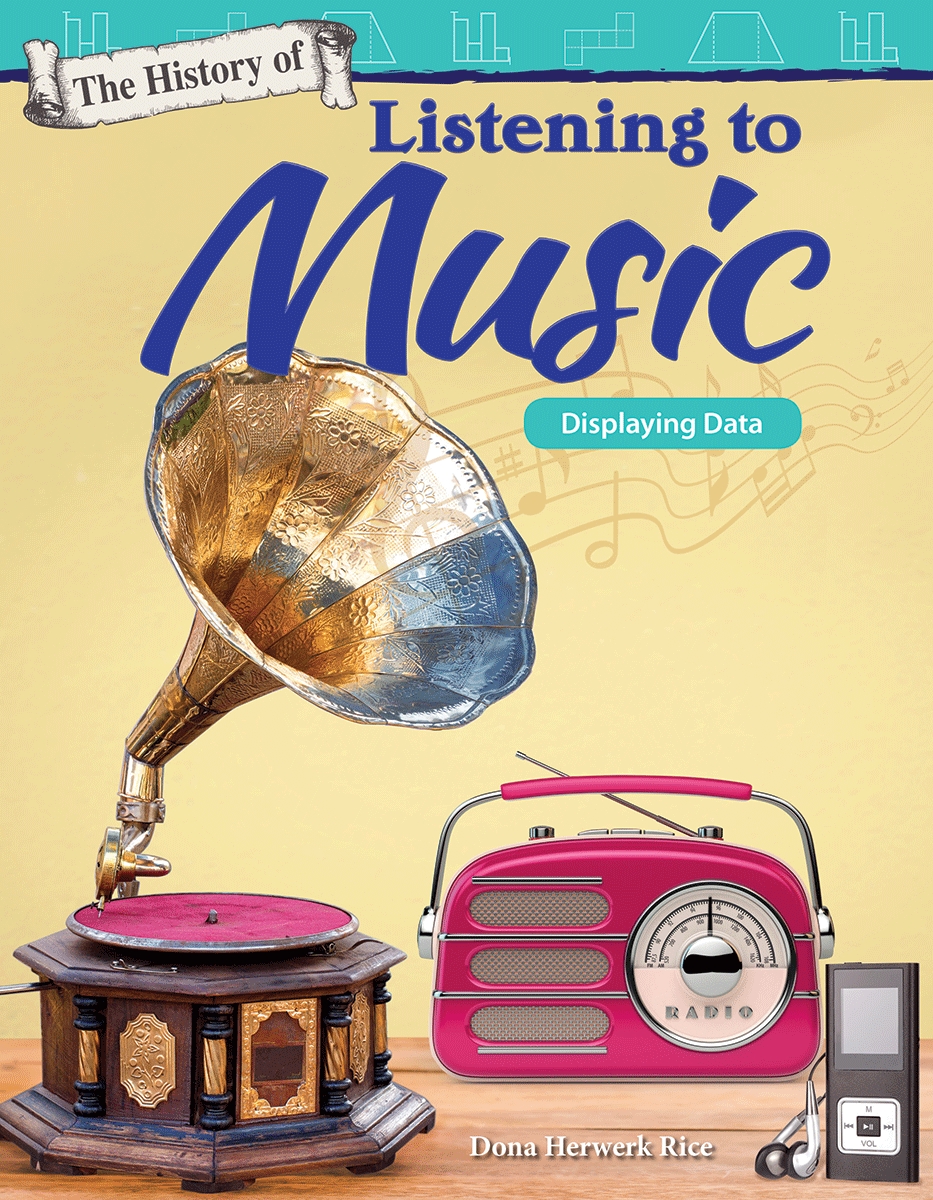 27545 The History of Listening to Music - Displaying Data Book, Grade 5-8