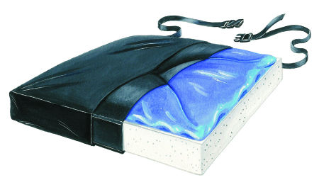 Gel-Foam Thin-Line Vinyl Cushion