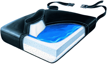 Picture of Skil-Care 751230 18 in. Slide-Guard Gel-Foam Vinyl Cushion, Soft Foundation with LSI Cover