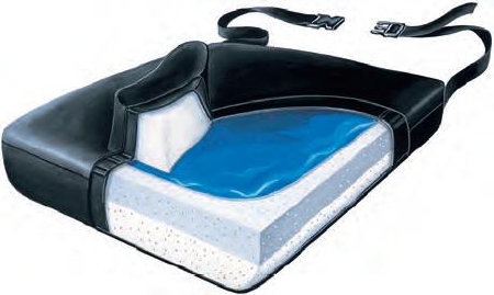 Picture of Skil-Care 751265 18 in. Slide-Guard Foam Vinyl Cushion, Soft Foundation