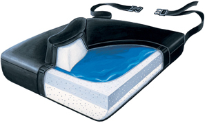 Picture of Skil-Care 751280 18 in. Slide-Guard Foam Vinyl Cushion, Firm Foundation with LSI Cover