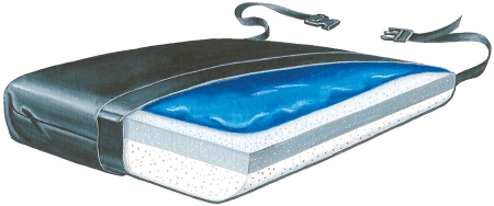 Picture of Skil-Care 754322 16 in. Ultra-Cushion Level Vinyl Cushion with LSI Cover