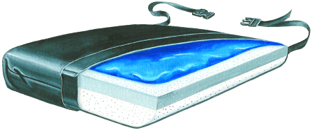 Picture of Skil-Care 754330 18 in. Ultra-Cushion Level Gel-Foam Vinyl Cushion with LSI Cover