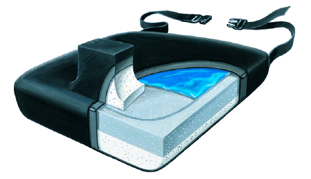 Picture of Skil-Care 758025 18 in. Leg Abductor Gel-Foam Wedge Vinyl Cushion with LSI Cover