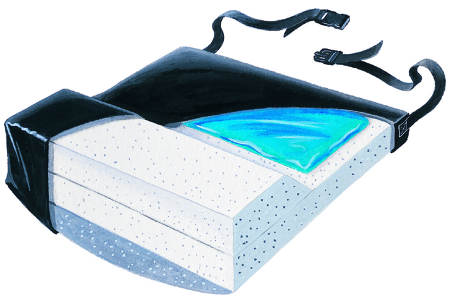 Picture of Skil-Care 757125 18 in. Anti-Thrust Gel Pod Cushion, Firm Base with LSII Cover