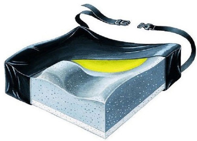 20 in. Contour Foam Cushion with Visco Pad & LSII Cover