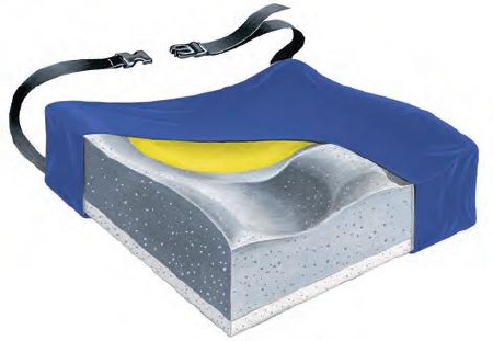 18 in. Contour Plus Foam Cushion with Gel Pad & LSII Cover