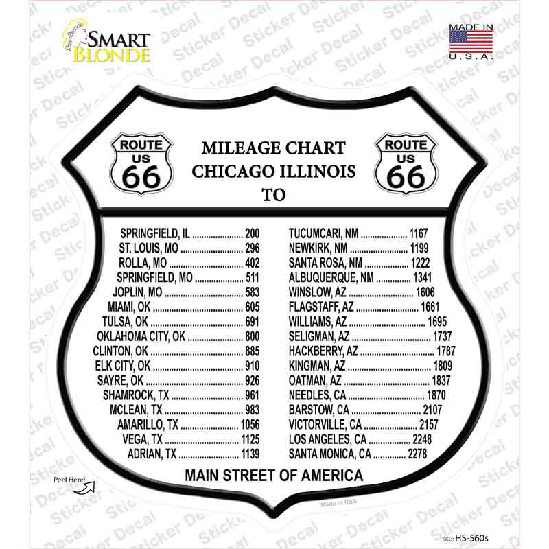 HS-560s-M Route 66 Mileage Chart Novelty Highway Shield Sticker Decal - Medium