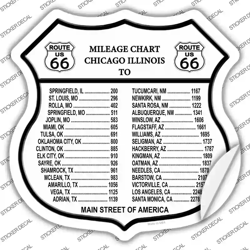 HS-560s-L Route 66 Mileage Chart Novelty Highway Shield Sticker Decal - Large