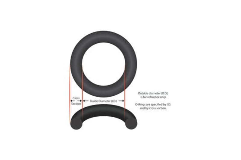 6541-000 Light Lens O-Ring