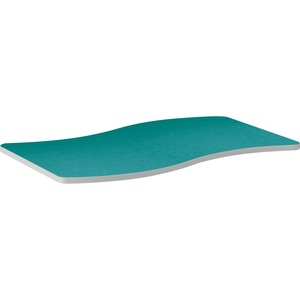 54 in. Build Configurations Ribbon Table