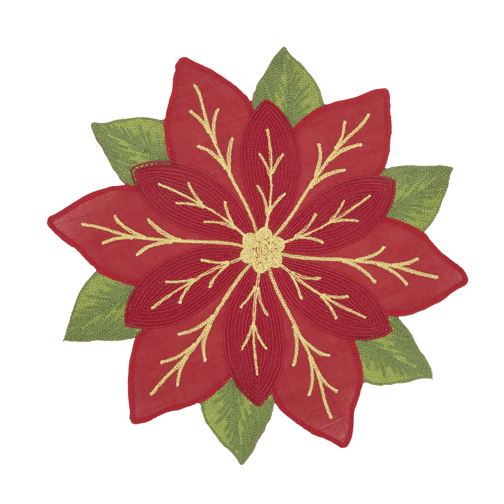 Picture of Saro Lifestyle 8116.R1670B 15 in. Round Poinsettia Table Runner, Red