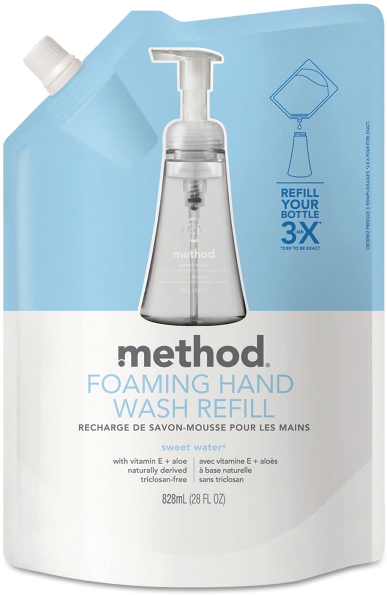 Method